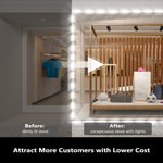 RGB LED Injection Module Light – 3-Lamp, 12V, IP65, No Remote