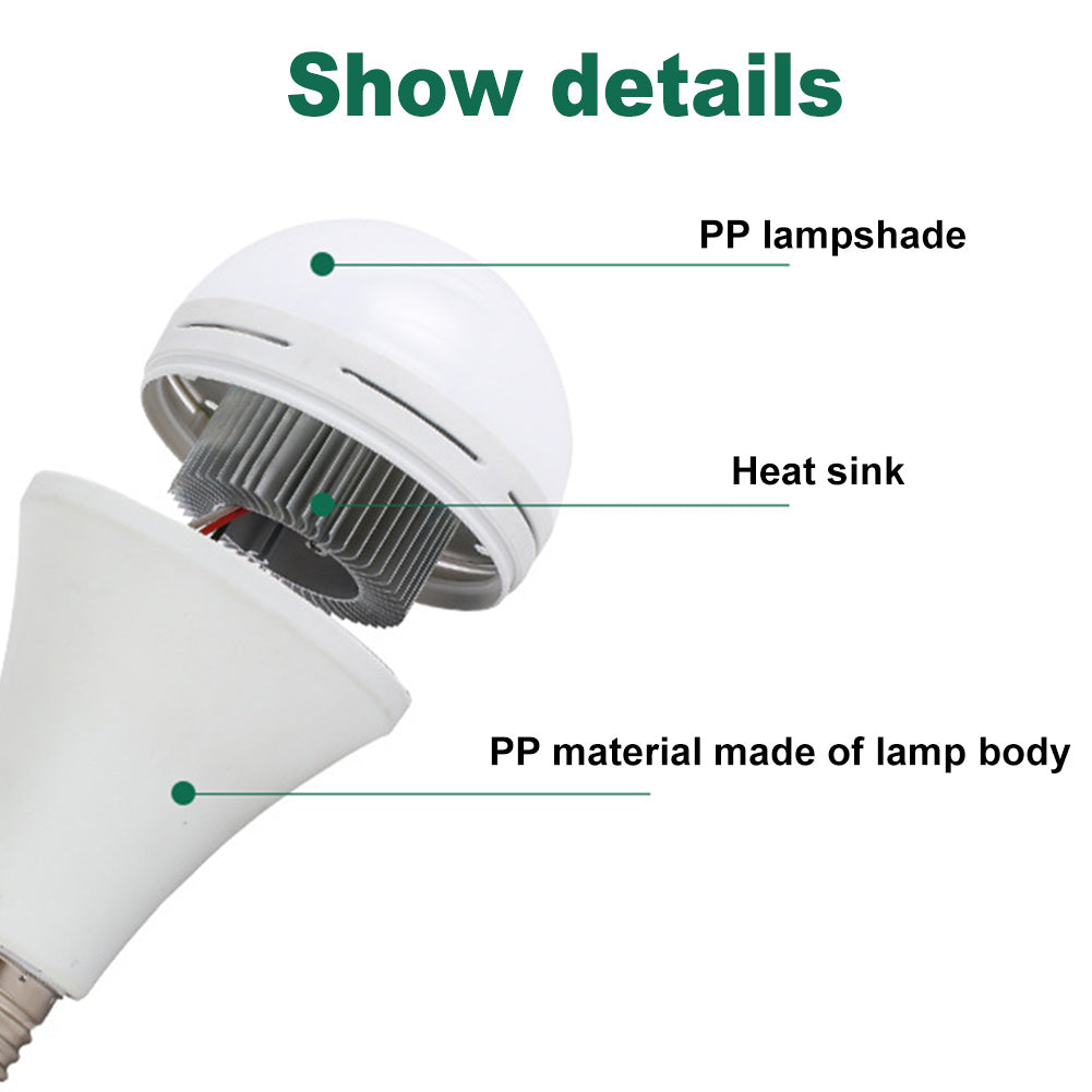 R70 12W LED Emergency Light Bulb – Fast Charging, Built-in Battery