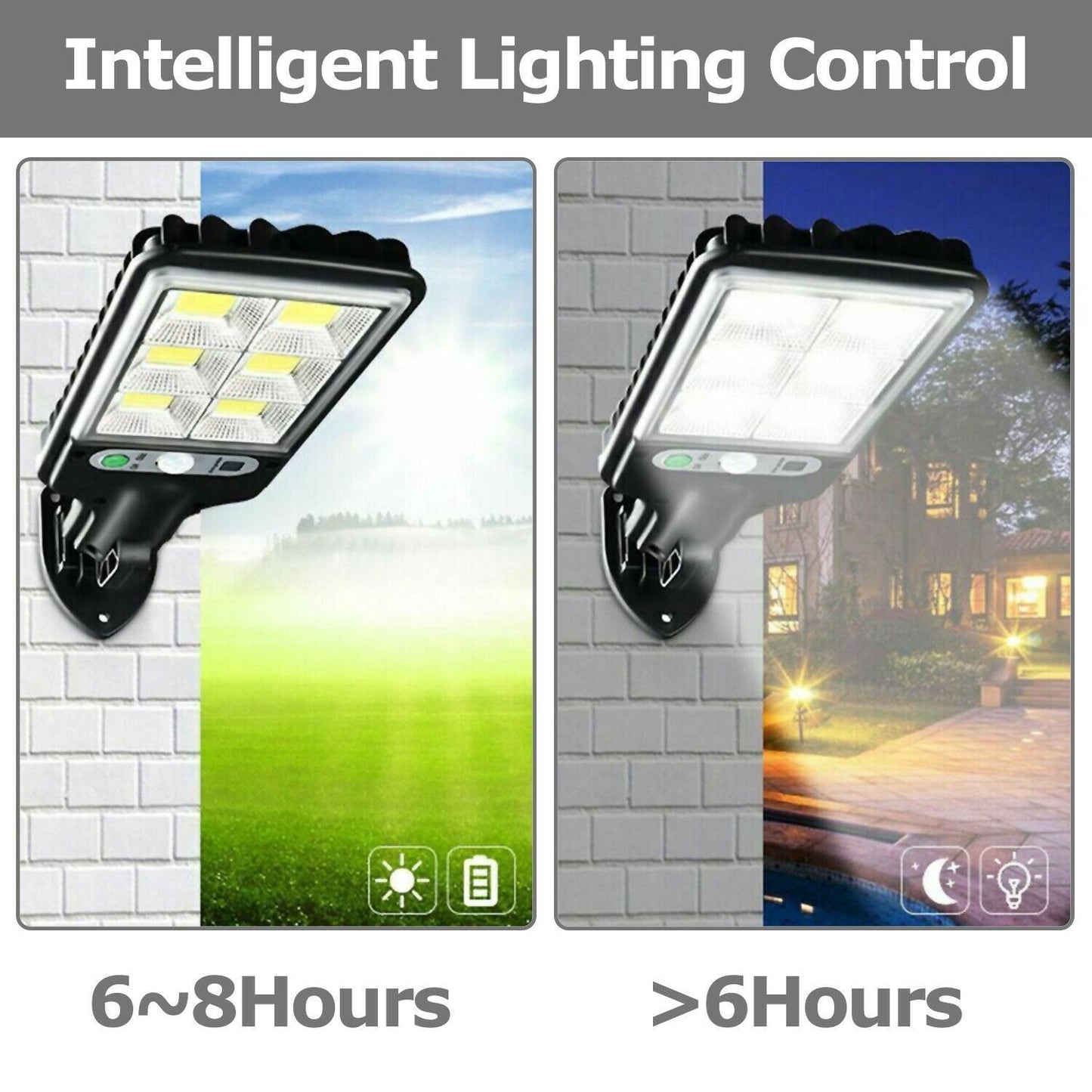 LED Solar Motion Sensor Light – Outdoor Garden, Yard, Wall Lamp